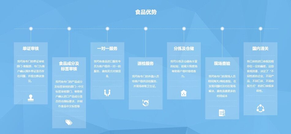 奶粉進(jìn)口報(bào)關(guān)優(yōu)勢