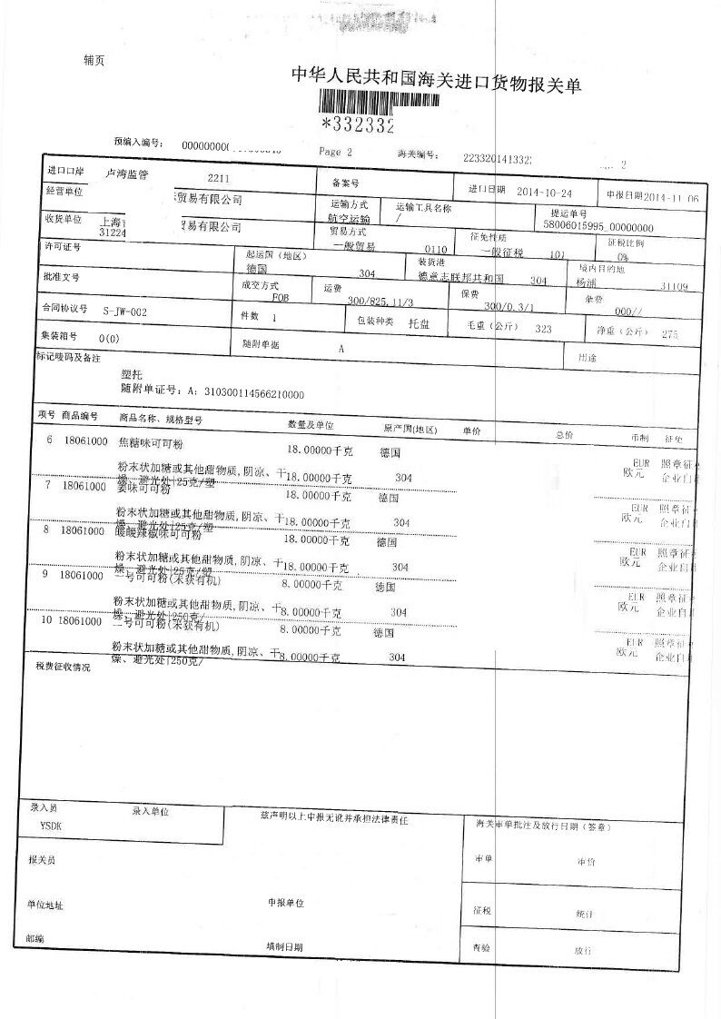 糖果進(jìn)口報(bào)關(guān)單