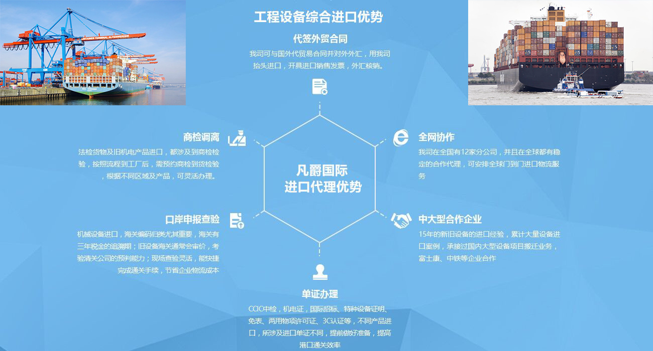 凡爵國際進(jìn)口優(yōu)勢(shì) 凡爵國際進(jìn)口優(yōu)勢(shì)